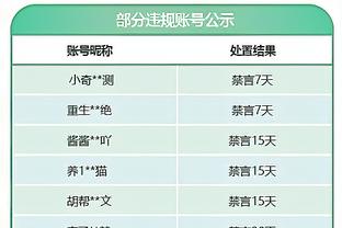 2024年美洲杯赛历公布：阿根廷出战揭幕战，决赛在迈阿密进行